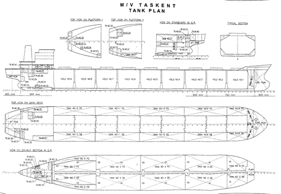TA�KENT PLANLAR